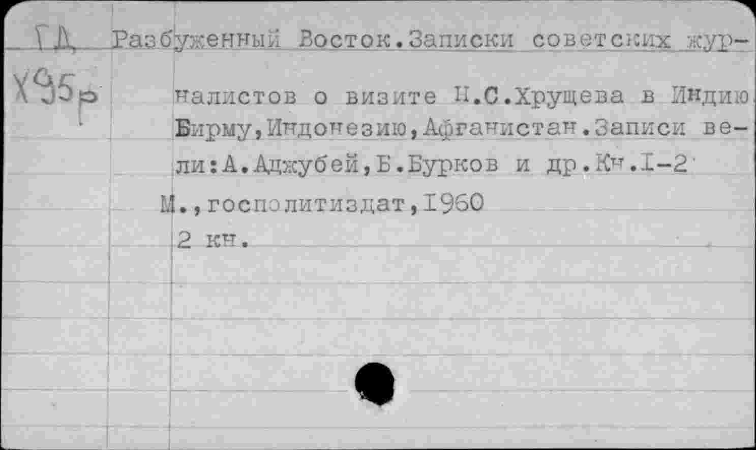 ﻿_1Д_ Разбуженный Восток.Записки советских жур-
папистов о визите И.С.Хрущева в Индию Бирму,Индонезию,Афганистан.Записи вели : А. Адхсуб ей, Б. Бурков и др.Ки.1-2'
М.,госполитиздат,1960 12 кн.